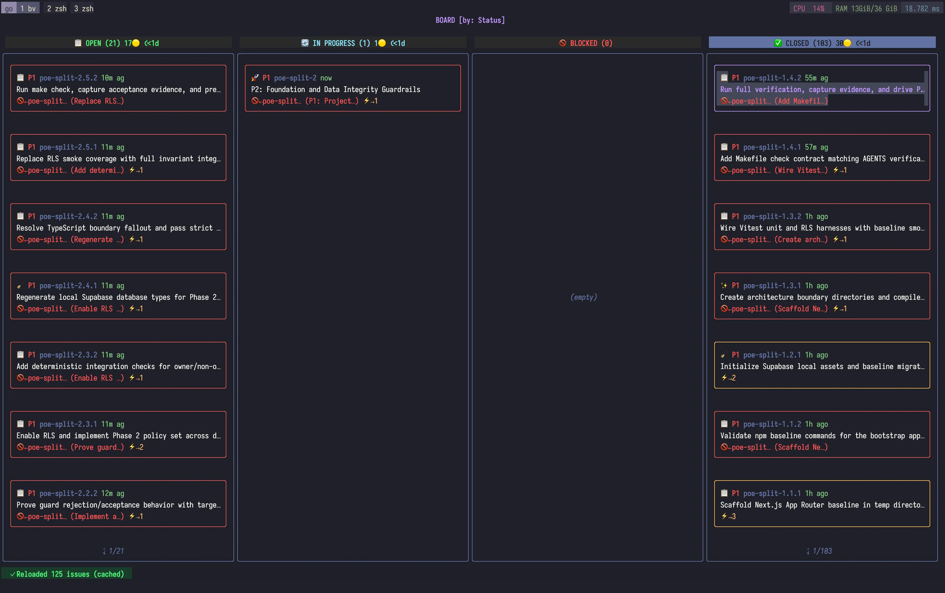 Beads Kanban board showing execution progress and dependency flow